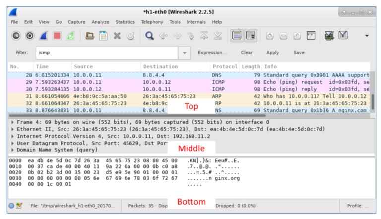 Pr Ctica De Laboratorio Introducci N A Wireshark