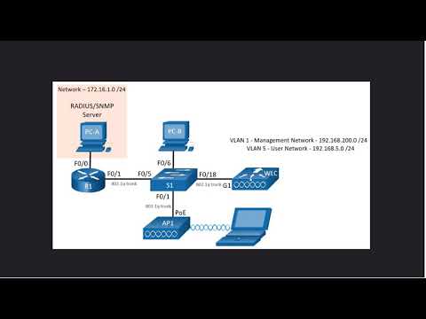 Define an SNMP and RADIUS Server on the WLC