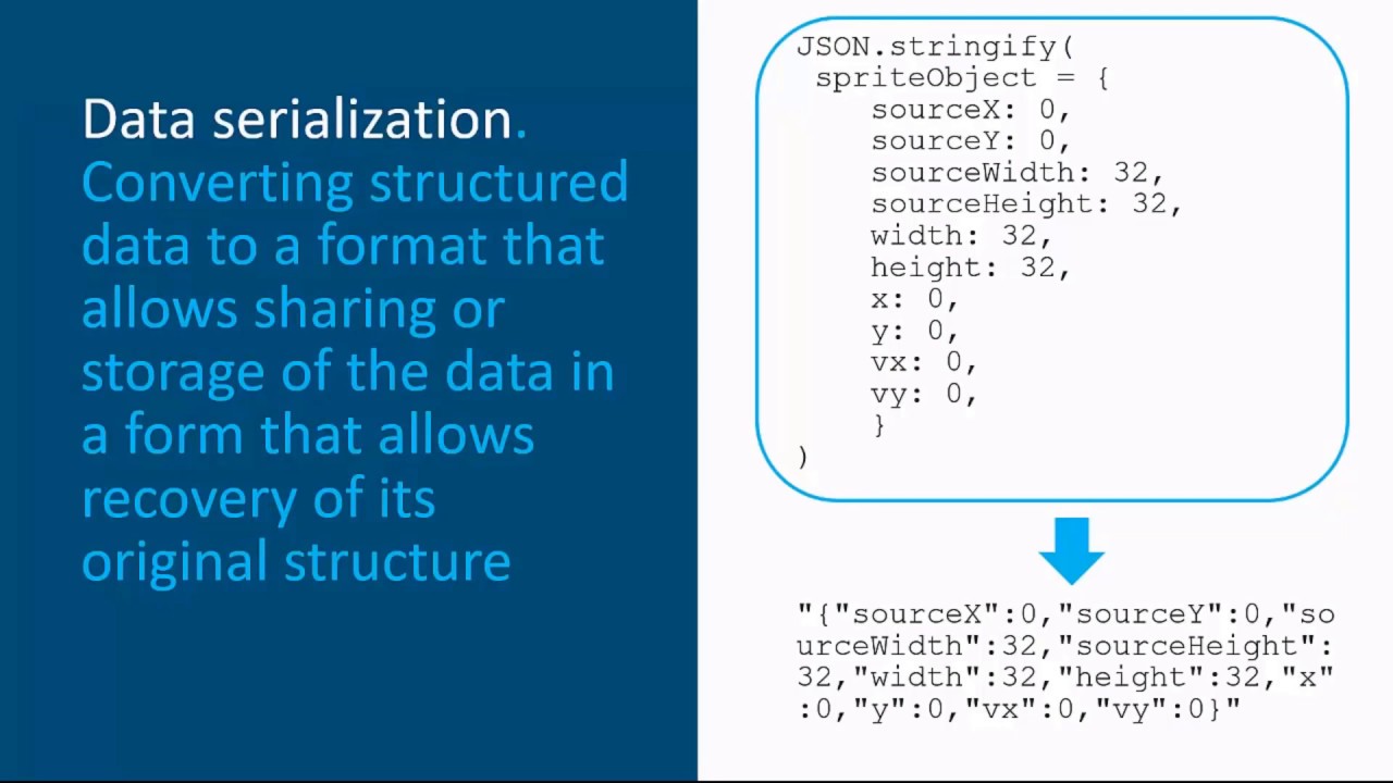 Data Formats