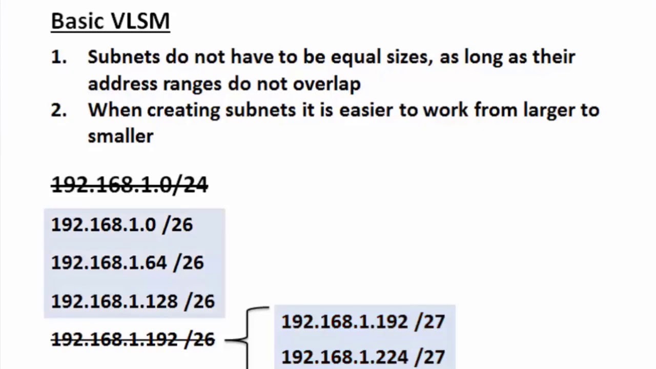 VLSM Basics