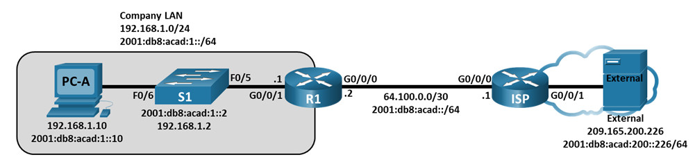 13.3.2 Lab - Use Ping y Traceroute para probar la conectividad de red Respuestas