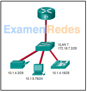 Módulos 1 - 4: Examen de conceptos de conmutación, VLAN y enrutamiento entre VLAN Respuestas 45