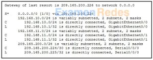 Módulos 14 - 16: Conceptos De Enrutamiento Y Examen De Configuración ...