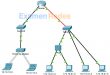 9.1.3 Packet Tracer: Identificación de direcciones MAC y direcciones IP Respuestas