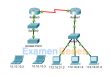 9.2.9 Packet Tracer: Examinar la tabla ARP Respuestas