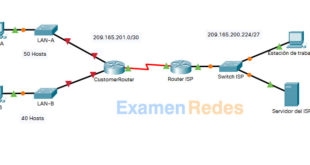 11.5.5 Packet Tracer - Subred una red IPv4 Respuestas