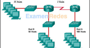 CCNA 1 Examen Final Preguntas y Respuestas 34