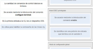 Introduction to Networks (Versión 7.00) - Examen básico de conectividad de red y comunicaciones