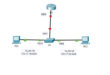 4.2.7 Packet Tracer - Configure Router-on-a-Stick Inter-VLAN Routing Respuestas