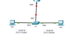 4.2.7 Packet Tracer - Configure Router-on-a-Stick Inter-VLAN Routing Respuestas
