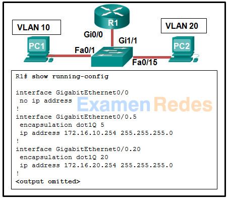 Examen de conceptos de conmutación, VLAN y enrutamiento entre VLAN 40