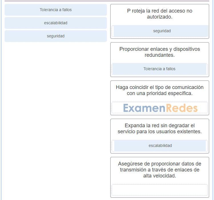 Módulos 1 – 3 Preguntas y Respuestas Q1