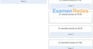 Módulos 14 - 15 Examen de comunicaciones de aplicaciones de red 9