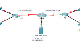 1.4.7 Packet Tracer - Configurar Interfaces de Router Respuestas