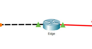 10.2.6 Packet Tracer - Usar LLDP para mapear una red Respuestas