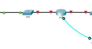 10.6.10 Packet Tracer - Copias de Respaldo de Archivos de Configuraci&oacute;n Respuestas