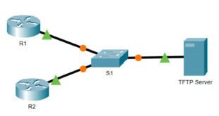 10.7.6 Packet Tracer - Use un servidor TFTP para actualizar una imagen del IOS de Cisco Respuestas