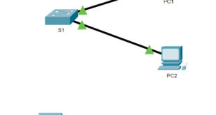11.1.10 Packet Tracer - Implementar la seguridad portuaria Respuestas