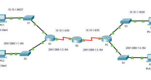 13.2.7 Packet Tracer: utilice Ping y Traceroute para probar la conectividad de red Respuestas