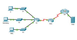 17.8.3 Packet Tracer: Desafío de resolución de problemas Respuestas