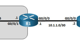 17.7.6 Packet Tracer - Solucionar problemas de conectividad Respuestas