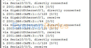 CCNA 2 (Versión 7.00) - Examen final de SRWE P1