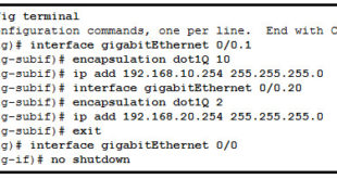 CCNA 2 v7 Examen Final de SRWE