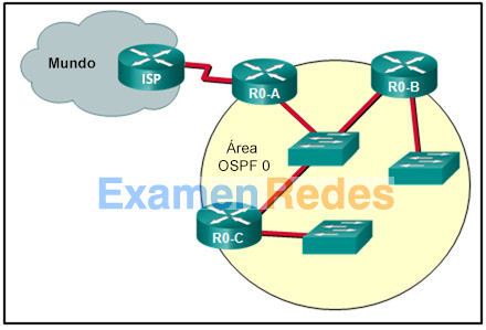 Módulos 1 – 2: Examen de configuración y conceptos OSPF Respuestas 27