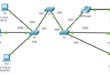 3.3.12 Packet Tracer: Configuración de redes VLAN Respuestas