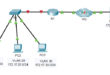 4.5.1 Packet Tracer: desafío de inter-VLAN routing Respuestas