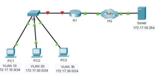4.5.1 Packet Tracer: desafío de inter-VLAN routing Respuestas