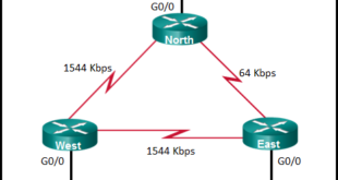 CCNA 3 v7 Examen Final Preguntas y Respuestas P49