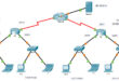 6.6.7 Packet Tracer - Configurar PAT Respuestas