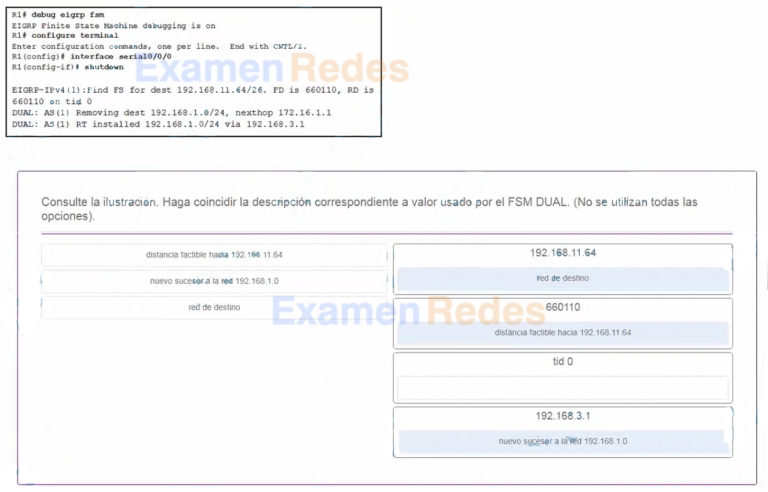 CCNA 3 Examen Final de ScaN v6.0 Preguntas y Respuestas