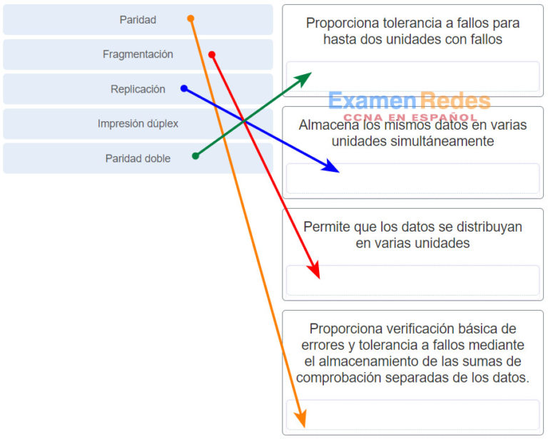 Una los t rminos sobre tecnolog a inal mbrica con la descripci n no