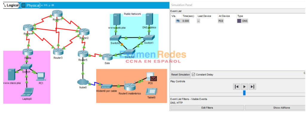 12.1.9 Packet Tracer: Identificar el flujo de paquetes